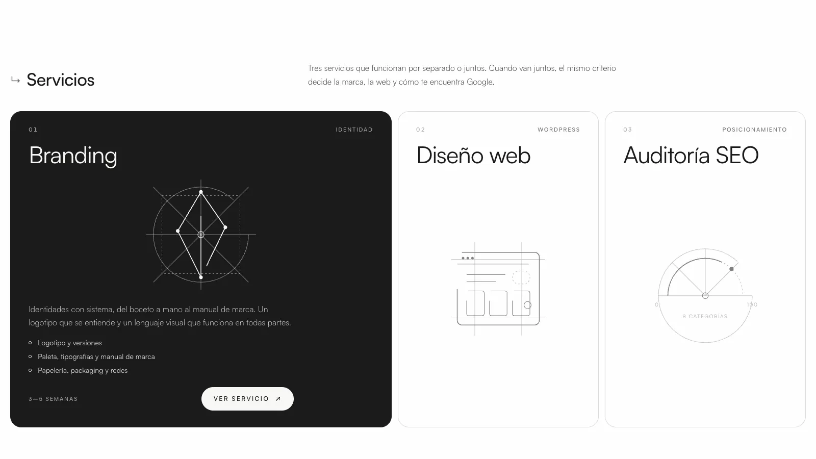 Section services du site : panneaux branding, création de site web et audit SEO avec diagrammes de construction