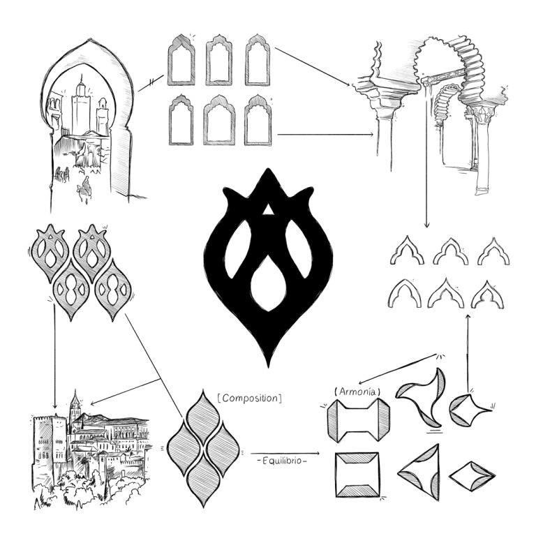 Logotipo de Granada Basket