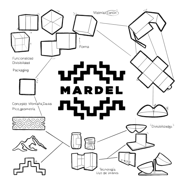 Logotipo de Mardel