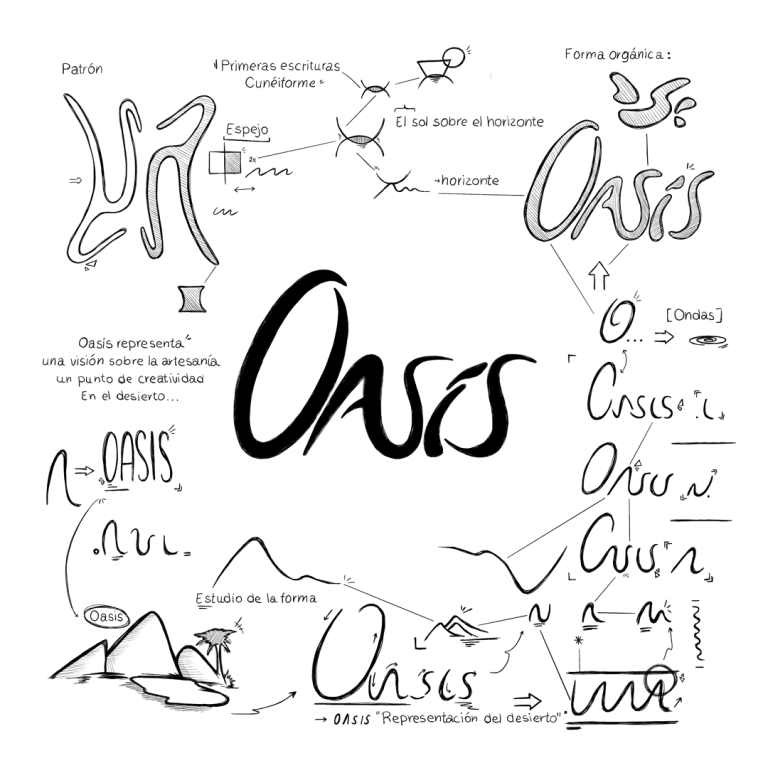 Logotipo de Oasis