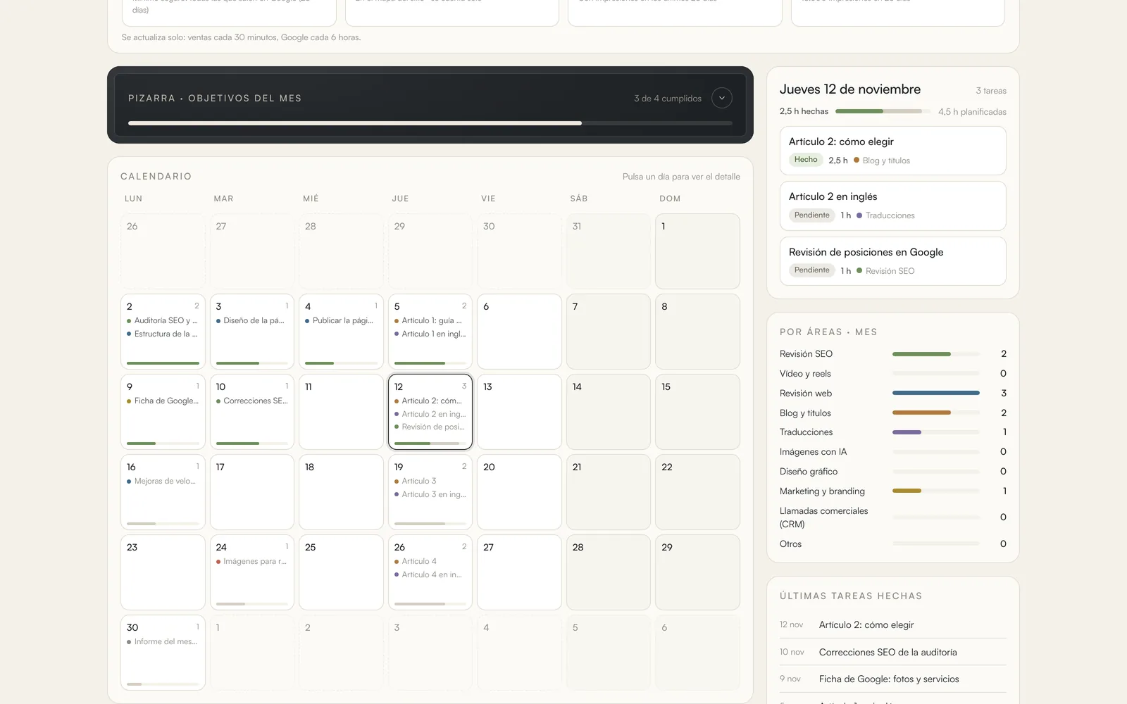 Calendario del mes y objetivos en My Panel Studio, con datos de ejemplo